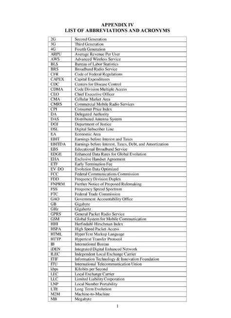 xxnxabbreviation list 2023|Lists of abbreviations .